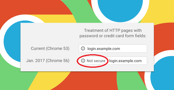 Chrome ger varning vid SHA1 SSL certifikat